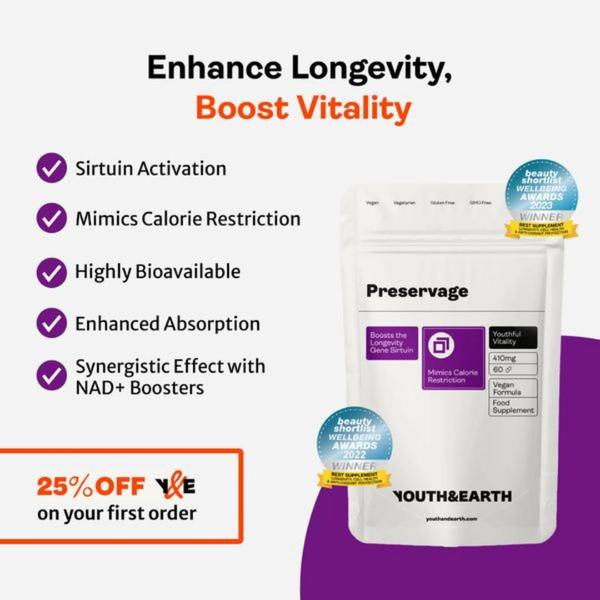 A square-formatted product-led ad featuring the Preservage supplement package, highlighting key benefits and award wins to drive conversion.